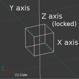 ../../../../_images/3D_interaction-Transform_Control-Axis_locking-axis-locking.jpg