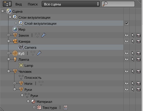 ../_images/Outliner-Window.jpg