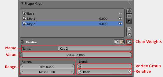 ../_images/Shape_Keys_Relative3.jpg