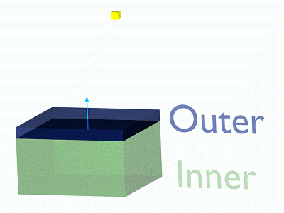 ../_images/VertexPlaneCollision.gif